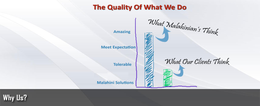 Malahini Solutions